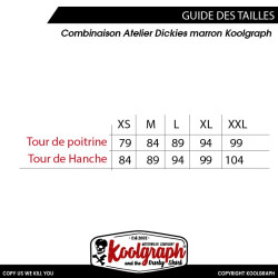Combinaison Dickies garage, style workwear et kustom kulture rockabilly by koolgraph